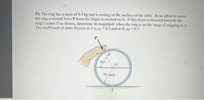 P3.The ring has a mass of 0.5 kg and is resting on the surface of the table. In an effort to move
the ring a normal force P f