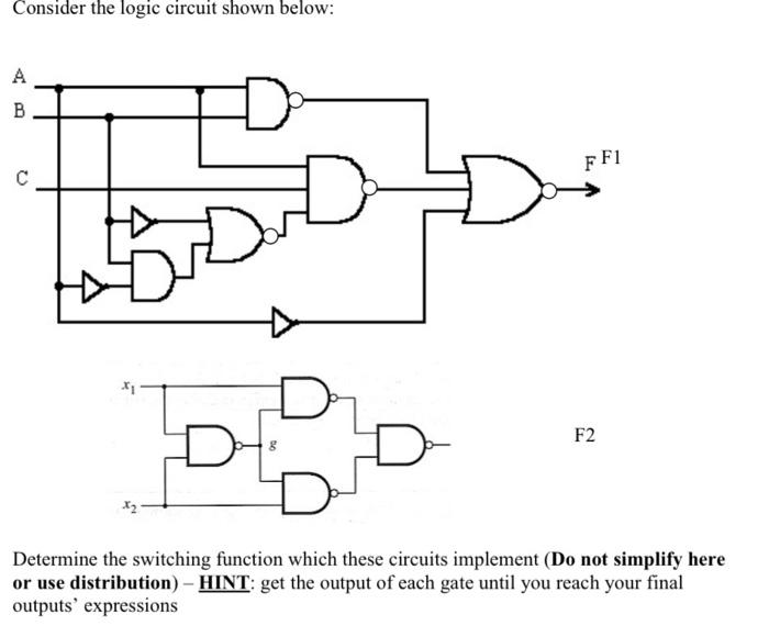 Solved Consider the logic circuit shown below: A B D FF1 с D | Chegg.com