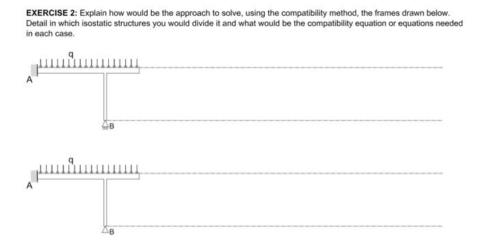 Solved EXERCISE 2: Explain how would be the approach to | Chegg.com
