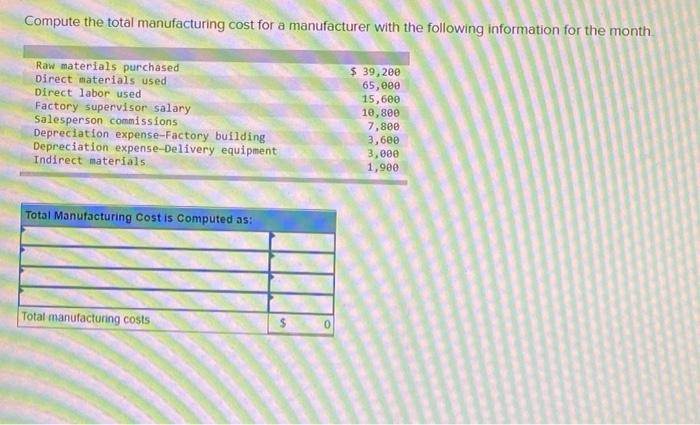 Solved Compute The Total Manufacturing Cost For A | Chegg.com