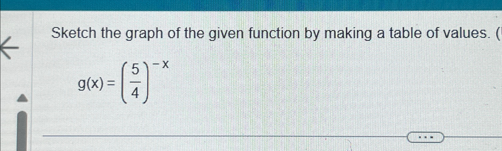 Solved Sketch the graph of the given function by making a | Chegg.com