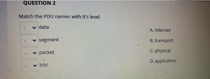 Solved QUESTION 2 Match the PDU names with it's level data | Chegg.com