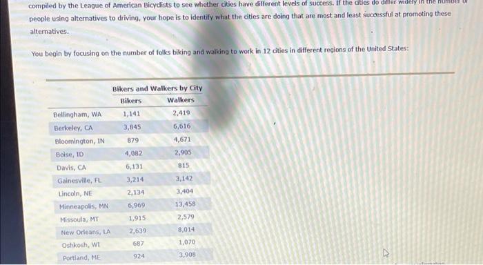 Solved compiled by the League of American Bicydists to see | Chegg.com