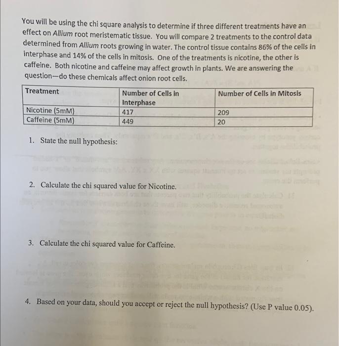 You will be using the chi square analysis to | Chegg.com