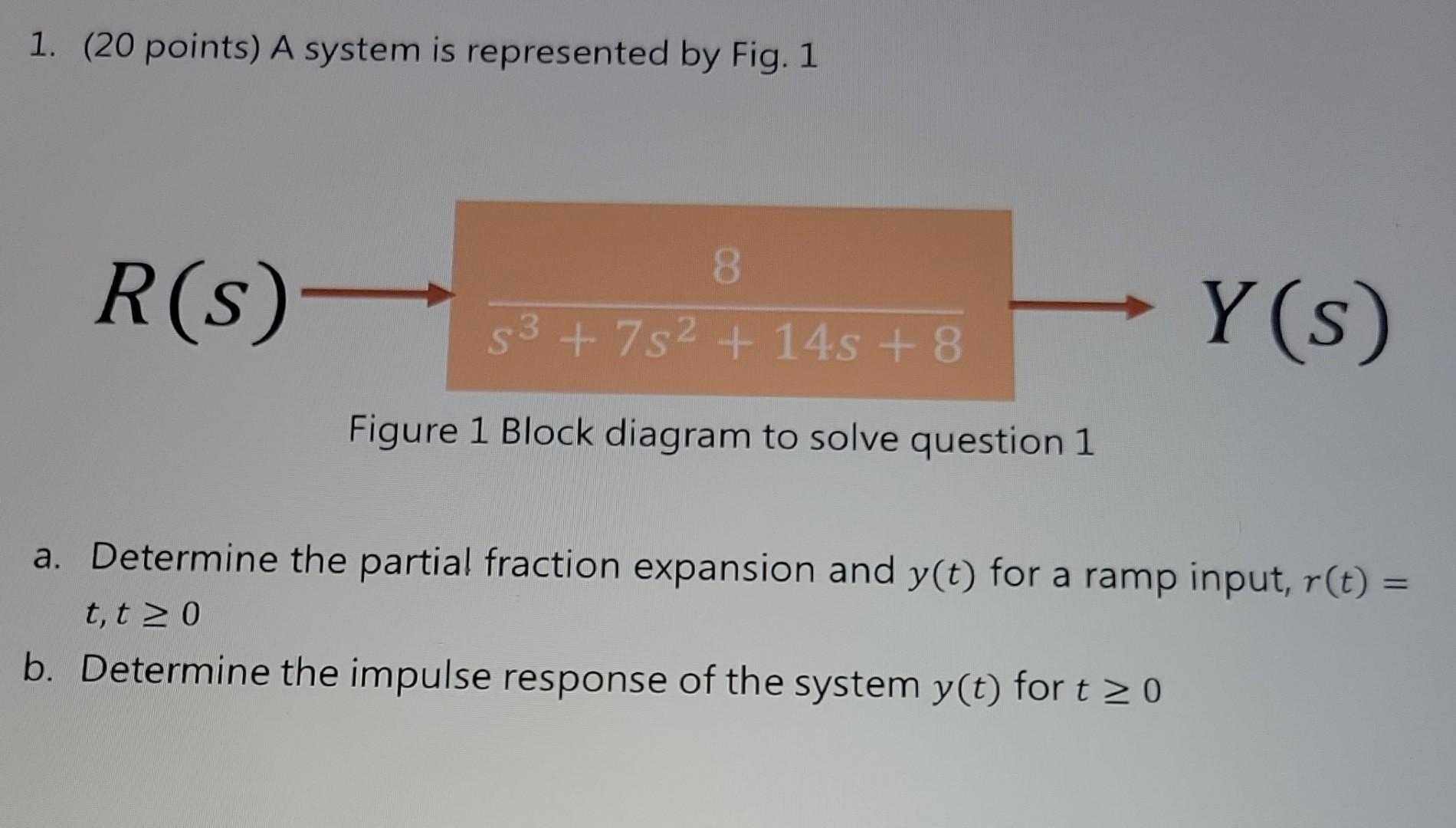 Solved 1. (20 points) A system is represented by Fig. 1 8. | Chegg.com