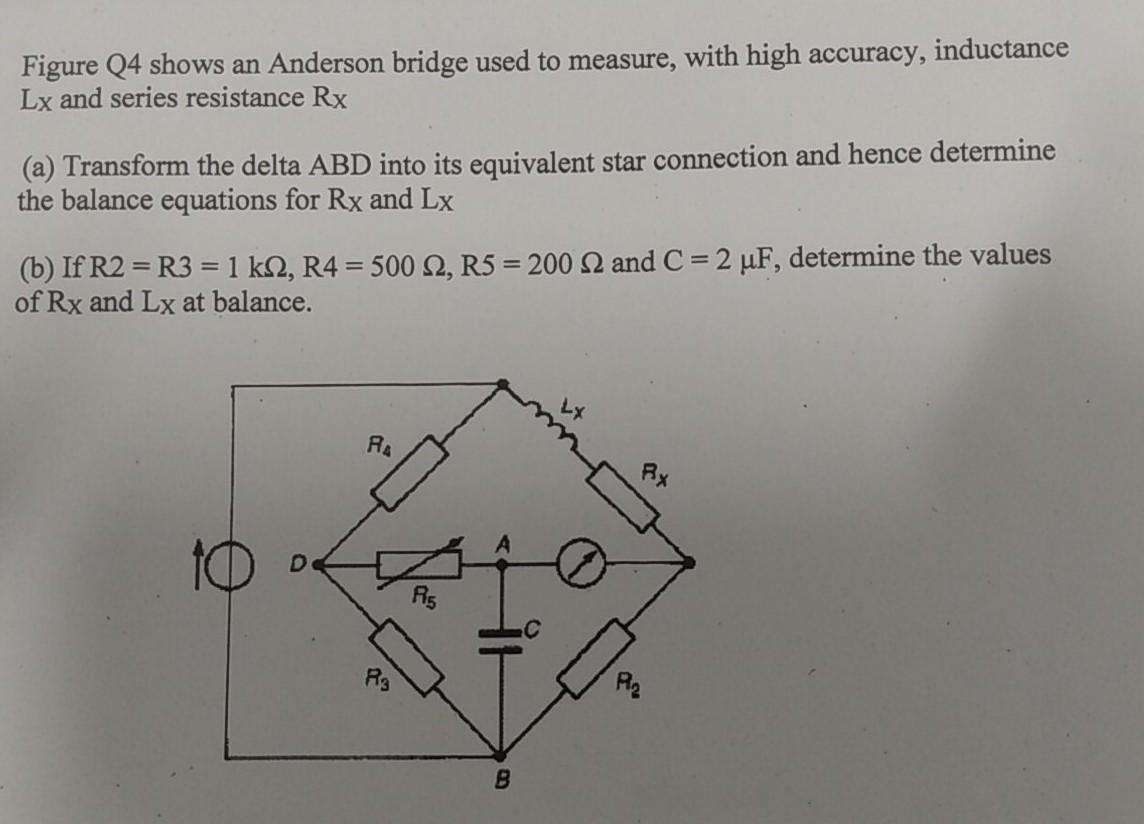 Solved Figure Q4 shows an Anderson bridge used to measure, | Chegg.com