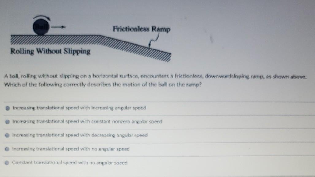 Solved Frictionless Ramp Rolling Without Slipping A ball,