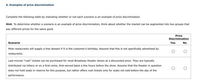 solved-6-examples-of-price-discrimination-complete-the-chegg