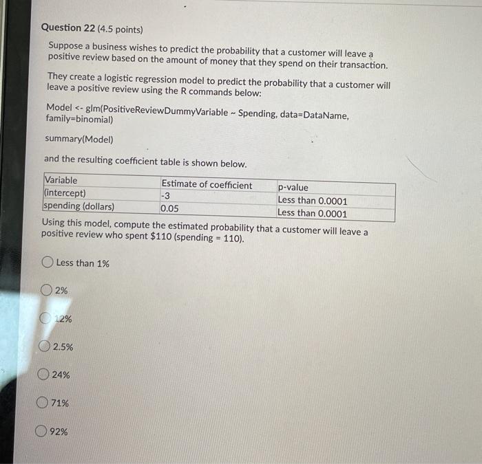 Solved Question 22 (4.5 points) Suppose a business wishes to | Chegg.com
