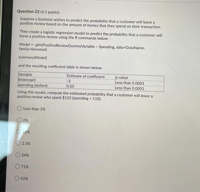 Solved Question 22 (4.5 Points) Suppose A Business Wishes To 