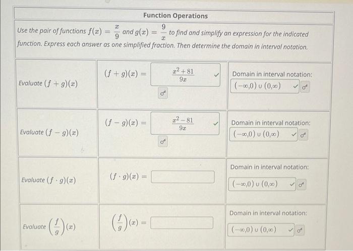 Solved Function Operations 2 9 Use the pair of functions | Chegg.com