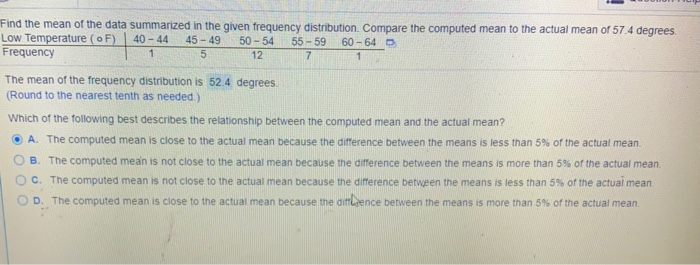 Solved Find The Mean Of The Data Summarized In The Given