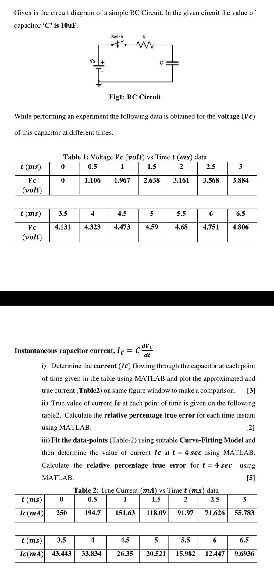 Given is the circuit diagram of a simple RC Circuit. In the given circuit the value of capacitor  \( C \)  is \( 10 u \math