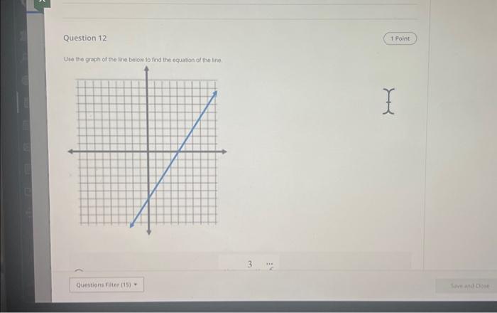 Solved Use the graph of the line below to find the equation | Chegg.com