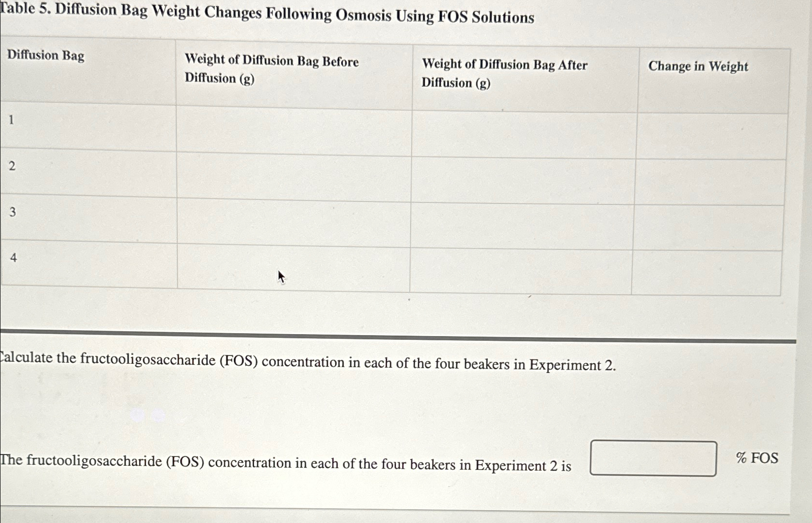 Table 5. ﻿Diffusion Bag Weight Changes Following | Chegg.com
