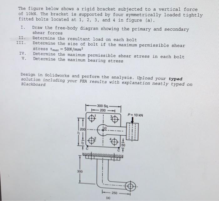 Solved The figure below shows a rigid bracket subjected to a | Chegg.com