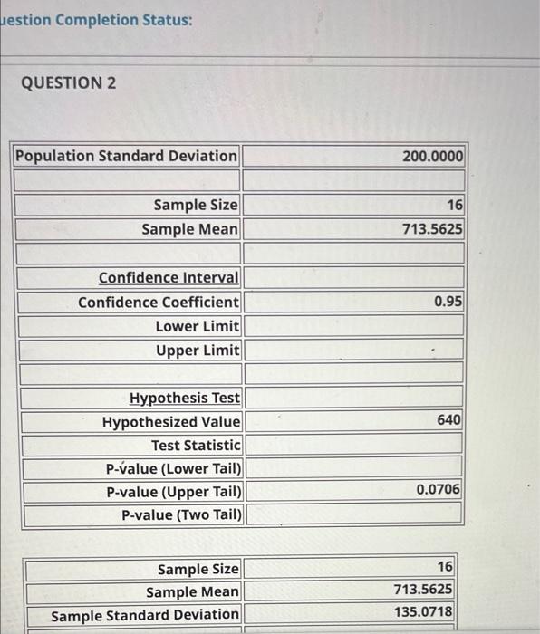 lestion Completion Status:
QUESTION 2