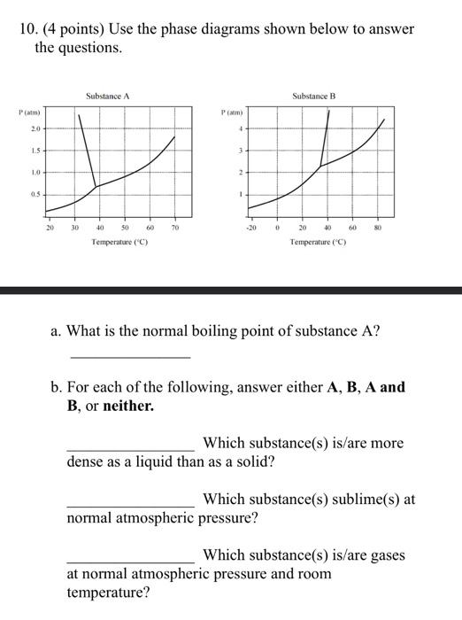 Solved 10. (4 Points) Use The Phase Diagrams Shown Below To | Chegg.com