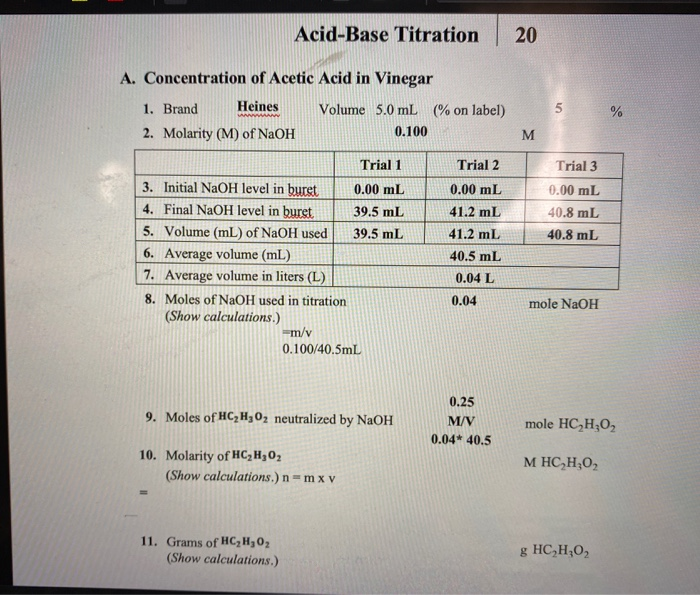 Solved AcidBase Titration 20 A. Concentration of Acetic