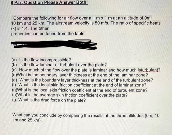 Solved please solve the entire question, i need it asap all | Chegg.com