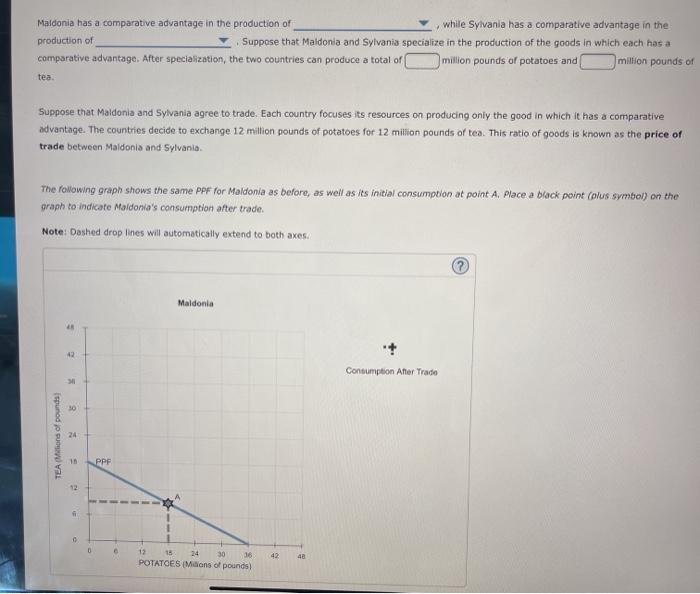 solved-maldonia-has-a-comparative-advantage-in-the-chegg