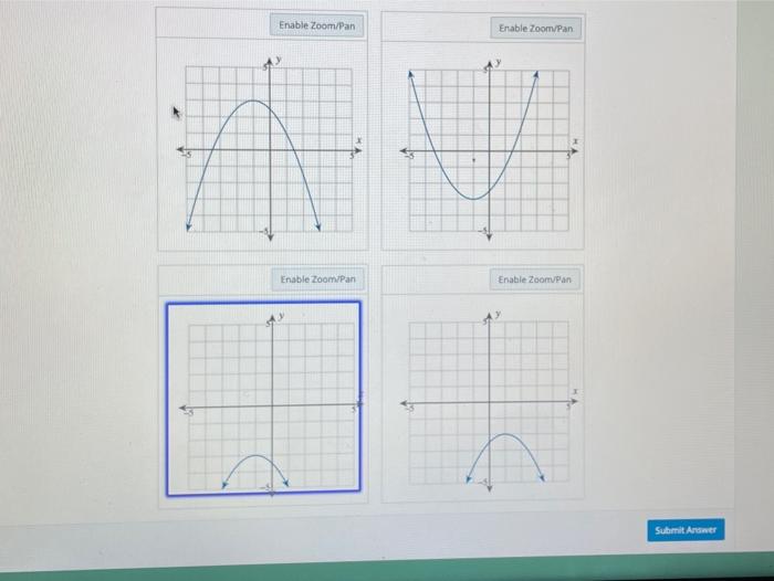 Solved Use the given conditions to determine which graph is | Chegg.com