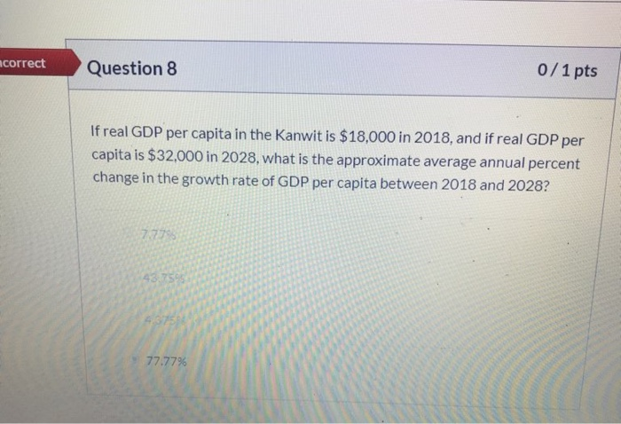 Solved ncorrect Question 8 0/1 pts If real GDP per capita in | Chegg.com