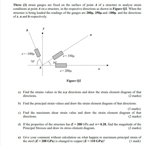 Solved Three (3) strain gauges are fixed on the surface of | Chegg.com