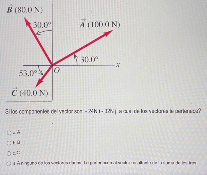 Si los componentes del vector son: - \( 24 \mathrm{~N} \mathrm{i} \mathrm{-} 32 \mathrm{~N} \mathrm{j} \), a cuál de los vect