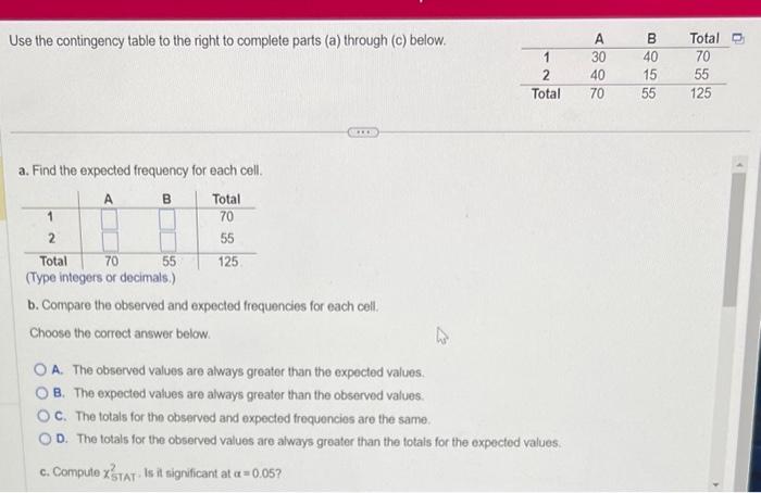 Solved Use The Contingency Table To The Right To Complete 4235