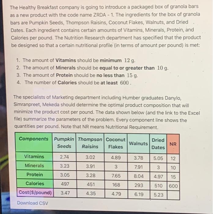 Solved To determine the optimal product composition that | Chegg.com