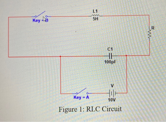 Solved Consider that you are asked to design an RLC circuit | Chegg.com