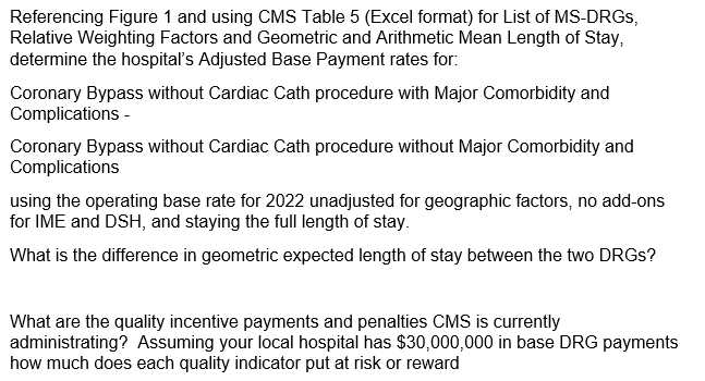 Solved Referencing Figure 1 ﻿and using CMS Table 5 (Excel | Chegg.com