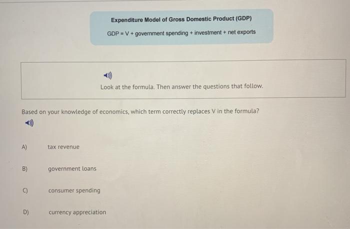 Solved Expenditure Model Of Gross Domestic Product (GDP) GDP | Chegg.com