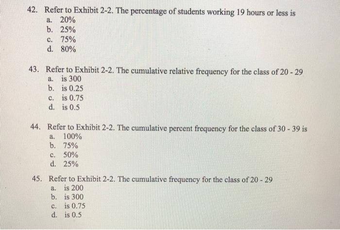 Solved Exhibit 2 2 The Numbers Of Hours Worked per Week By Chegg