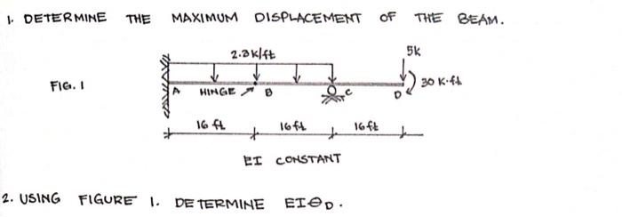 Solved determine the maximum displacement of the beam and | Chegg.com