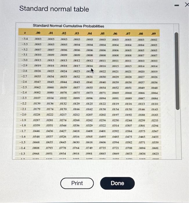 Solved For a normal distribution, answer the questions | Chegg.com