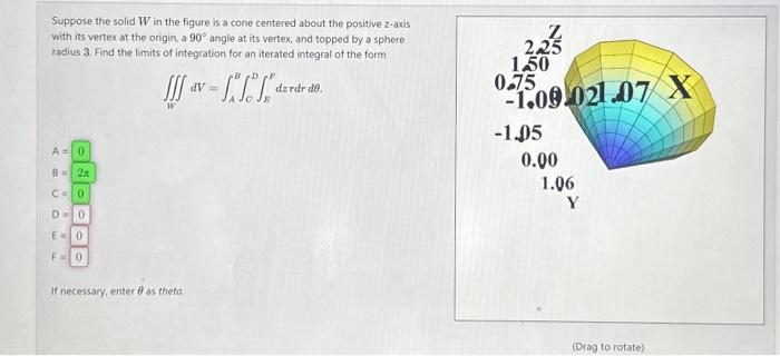 Solved Suppose the solid W in the figure is a cone centered | Chegg.com