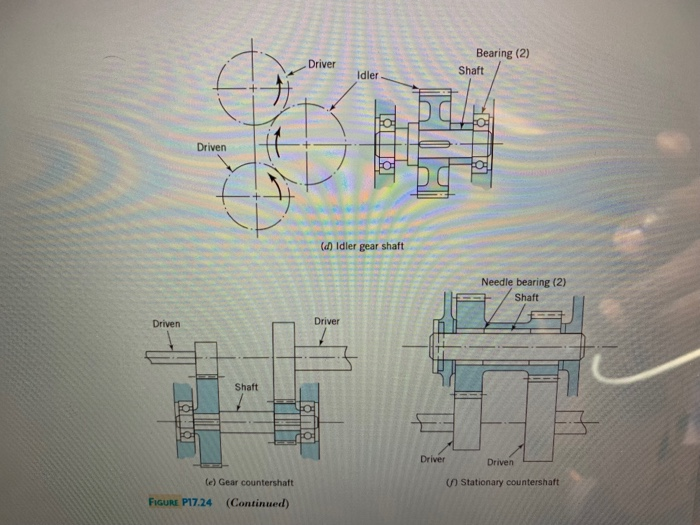 Solved Problem 2: The Six Shafts Represented In Figure | Chegg.com