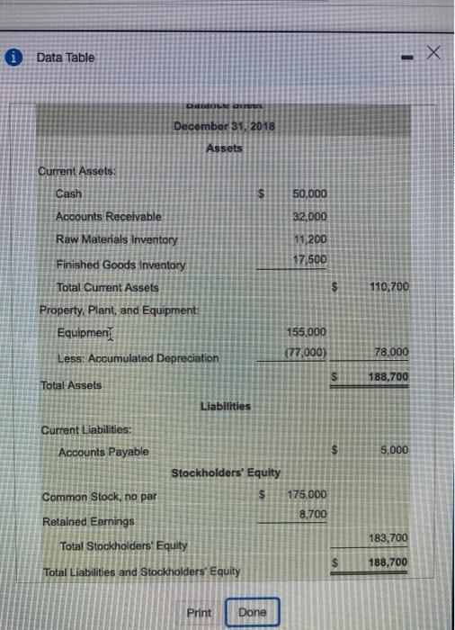Solved Cash Payments First Second Third Fourth Quarter | Chegg.com