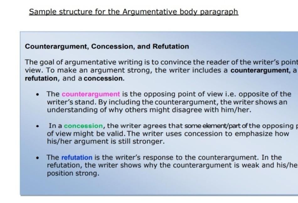 Sample structure for the Argumentative body paragraph Chegg