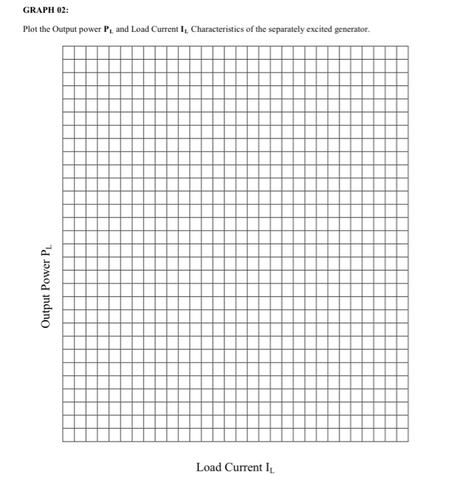 Solved LAB EXPERIMENT -04: LOAD CHARACTERISTICS OF | Chegg.com