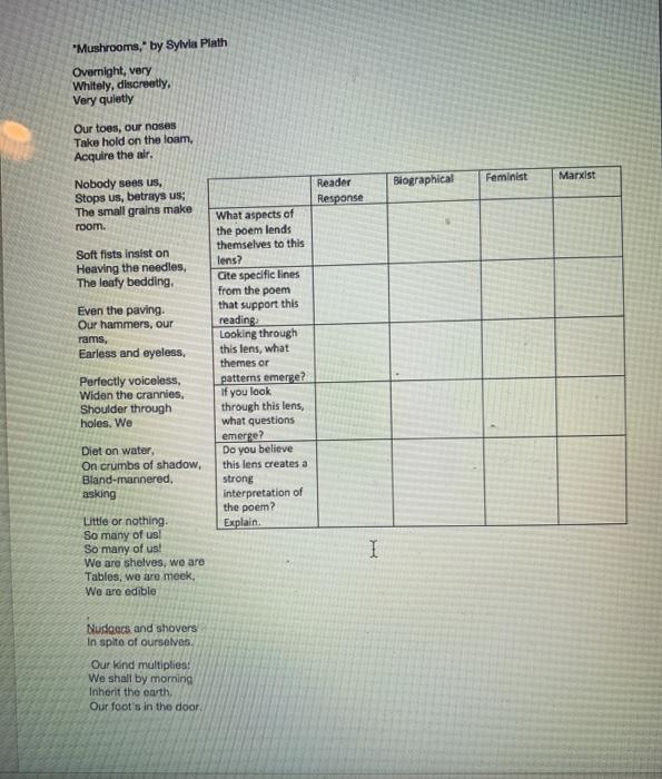 "Mushrooms," by Sylvia Plath Overnight, very Whitely,