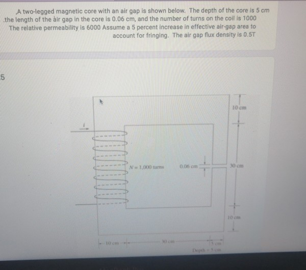 Solved A two-legged magnetic core with an air gap is shown | Chegg.com