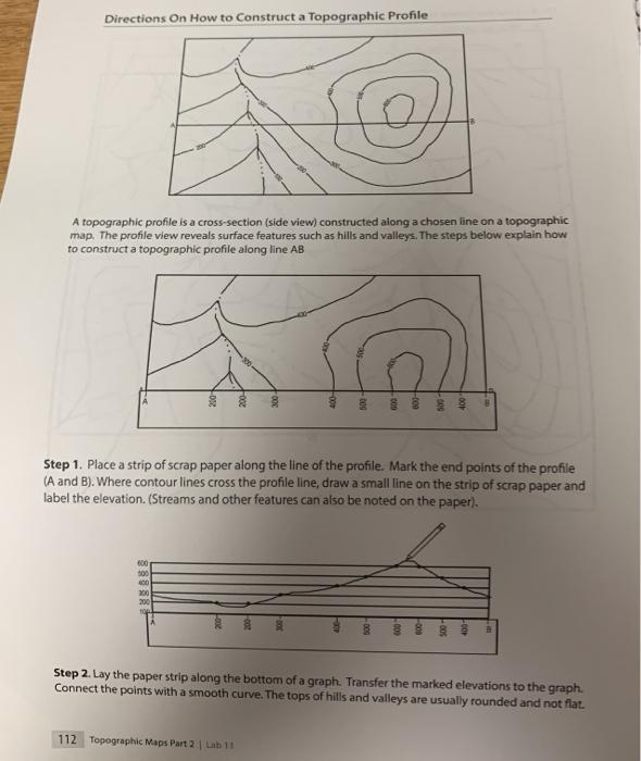 Solved Directions On How To Construct A Topographic Profile | Chegg.com