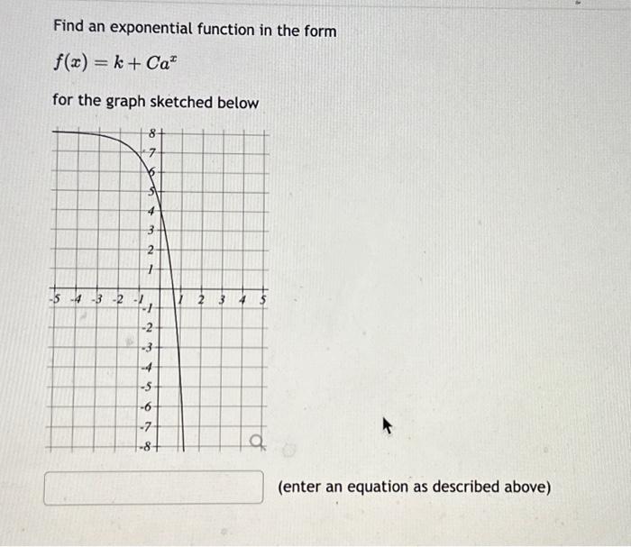 Solved Find An Exponential Function In The Form F X K Cax