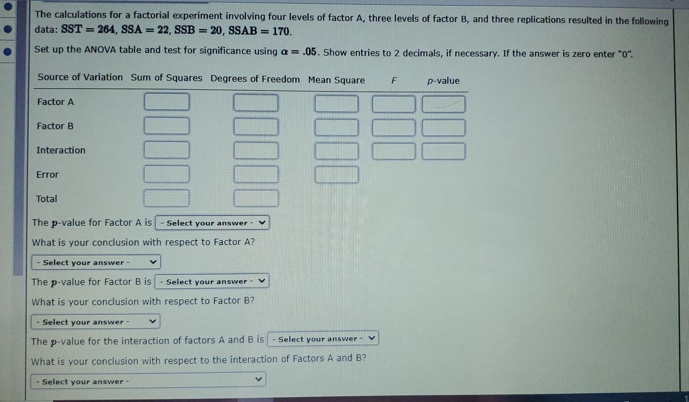 Solved The calculations for a factorial experiment involving | Chegg.com