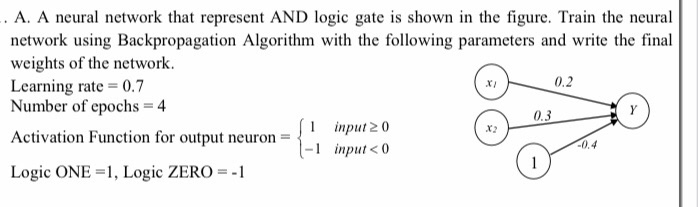 Solved Hi this question on neural networks on the topic of | Chegg.com