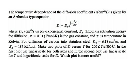 Solved The temperature dependence of the diffusion | Chegg.com