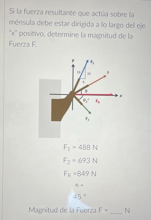 Si la fuerza resultante que actúa sobre la ménsula debe estar dirigida a lo largo del eje x positivo, determine la magnitud